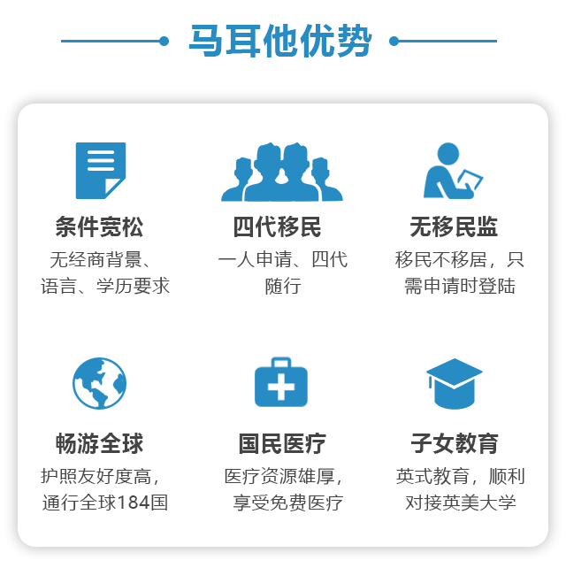 澳洲夫妻团聚移民【移民增减成为新西兰澳洲经济风向标】