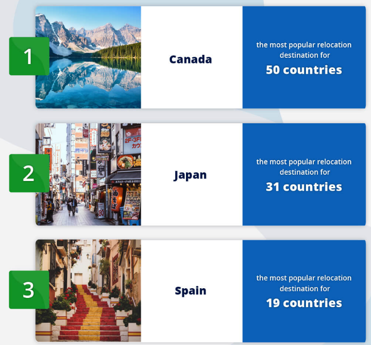 英国籍移民新西兰【新西兰投资移民主要来自中国：变政将即】